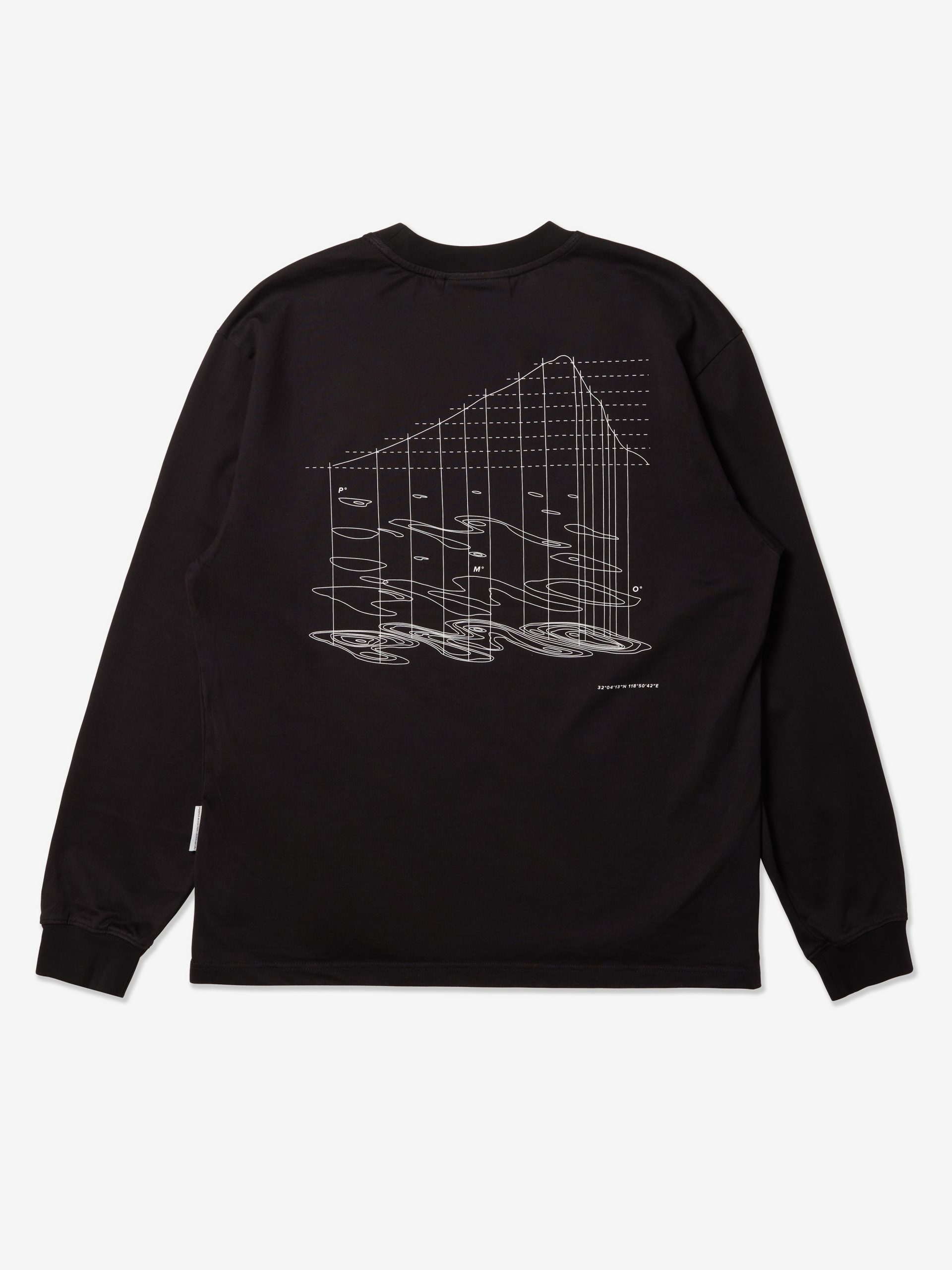 {{looper:field alt}}