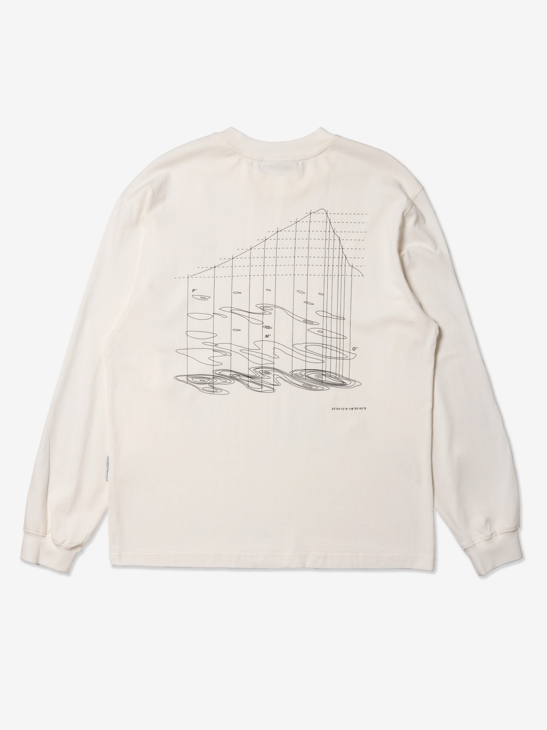 {{looper:field alt}}